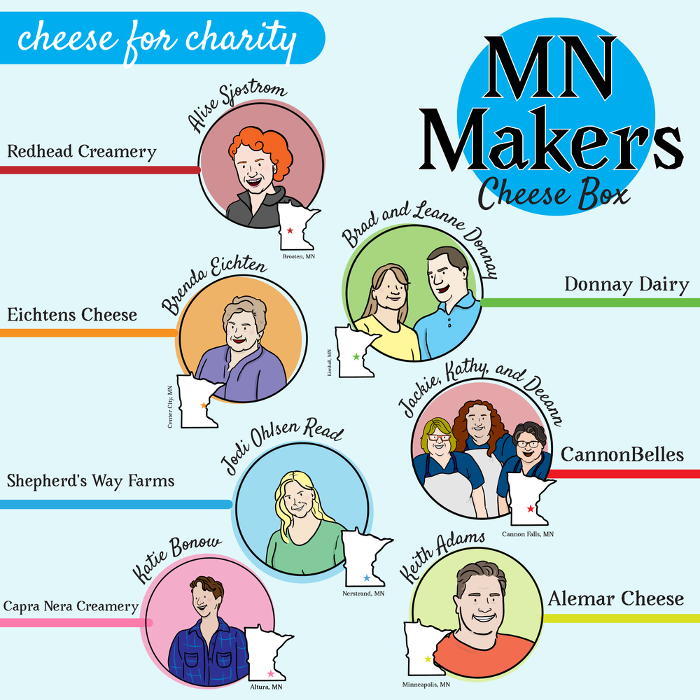 MN Makers Cheese Box 2024